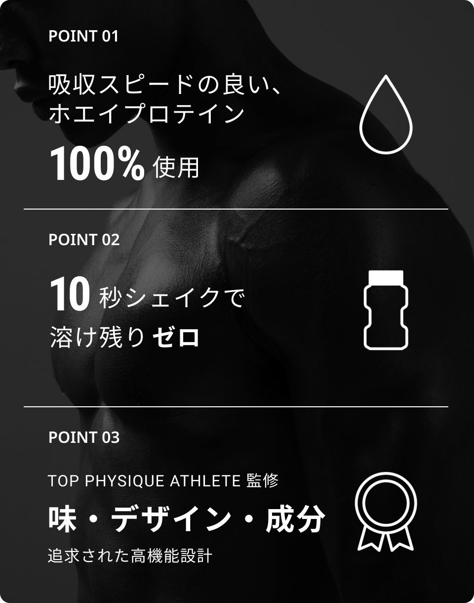LÝFT NUTRITION POINTS