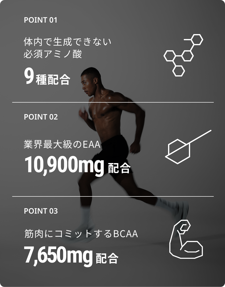 LÝFT NUTRITION POINTS