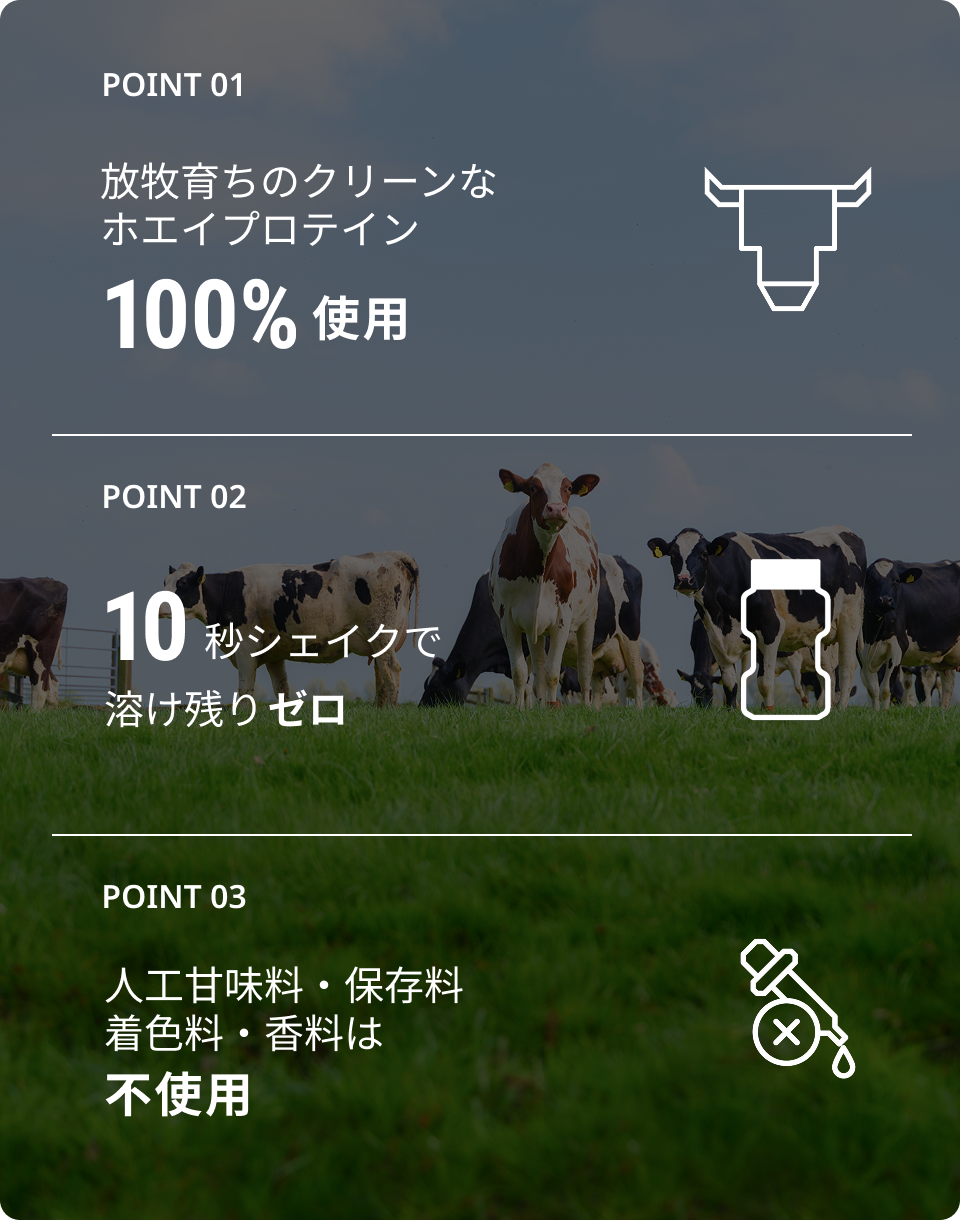 LÝFT NUTRITION POINTS
