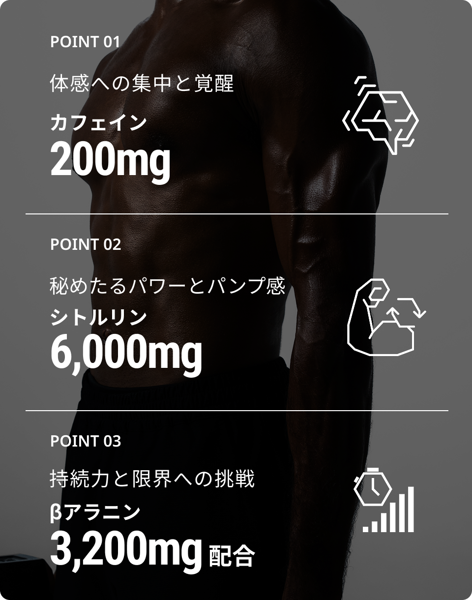 LÝFT NUTRITION POINTS