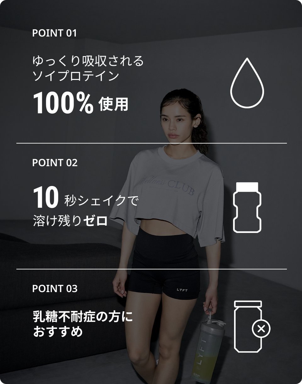 LÝFT NUTRITION POINTS